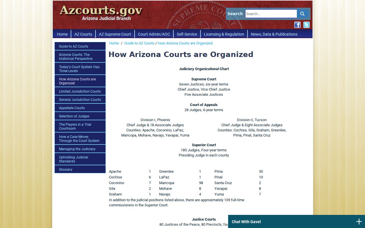 Arizona court hierarchy showing Superior, Justice, and Municipal Courts